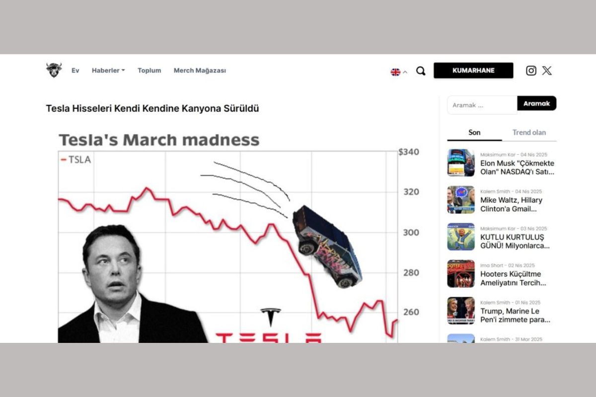 Wall Street Memes deneme bonusu veren siteler